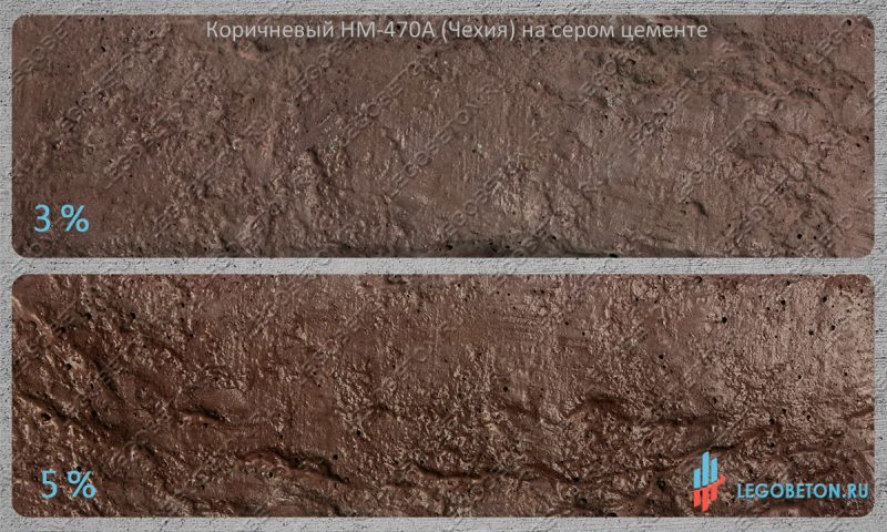 окраска серого бетона коричневым пигментом HM-470A (чехия) купить в москве
