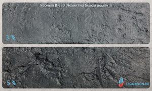 окраска белого бетона черным пигментом Fepren B-630 купить в Москве
