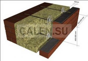 Базальтопластиковая гибкая связь БПА-6-2П — изображение 3